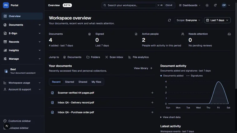 Workspace overview with synthetic scanner and inbox records. 16–17 October 2026 review. Retained demo / QA capture.