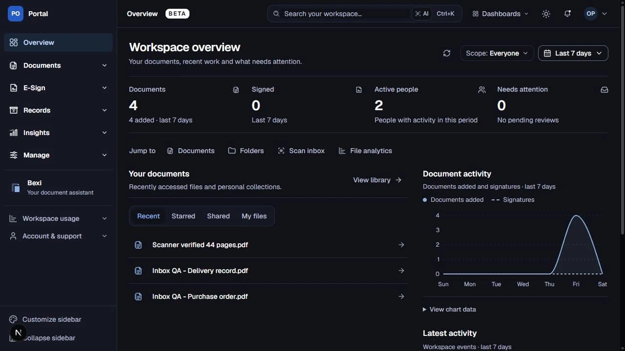 DocuBex: Workspace overview. Demonstration data.