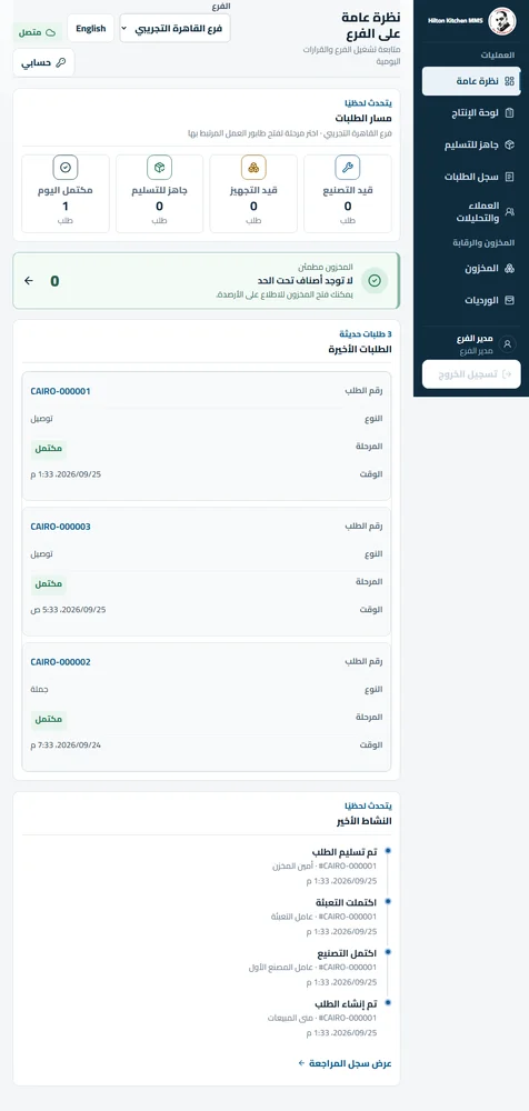 The smaller manager layout uses large cards for the same pipeline and recent-order information. The image is a full-page QA capture.