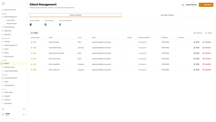Client records and their operational relationships.
