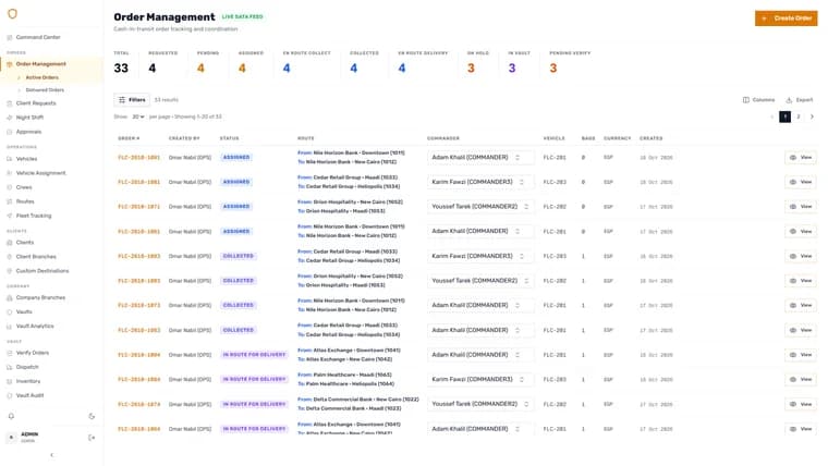 Stages, destinations and assignments in the operations workspace.